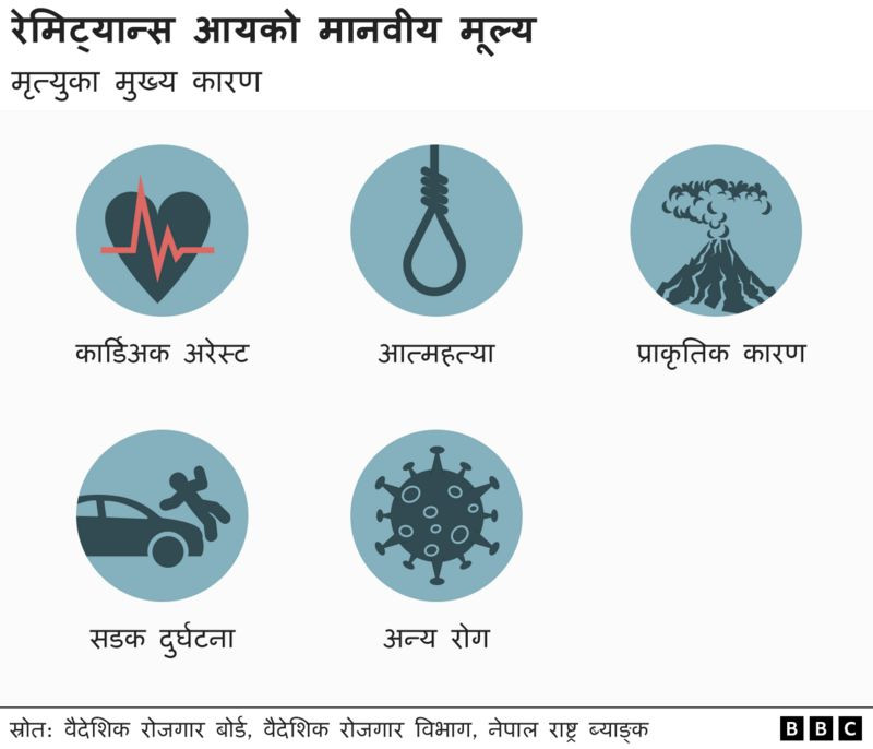 _126452972_cost_of_remittance_nepali_640-2x.png